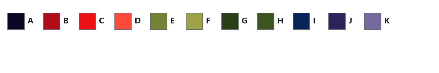 Anemone color by number palette