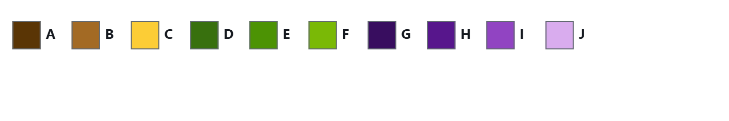 Grapes color by number palette