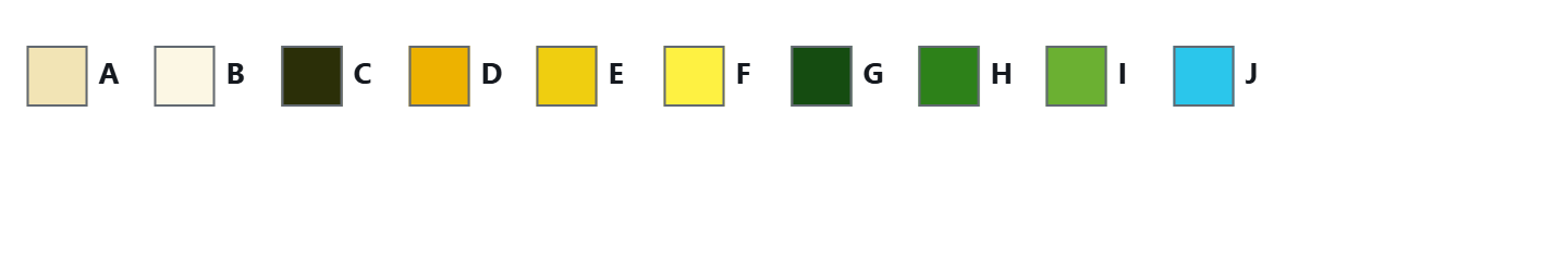 Lemon color by number palette