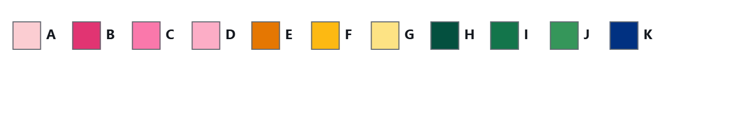 Lotus color by number palette