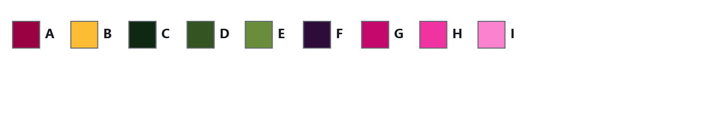 Orchid color by number palette