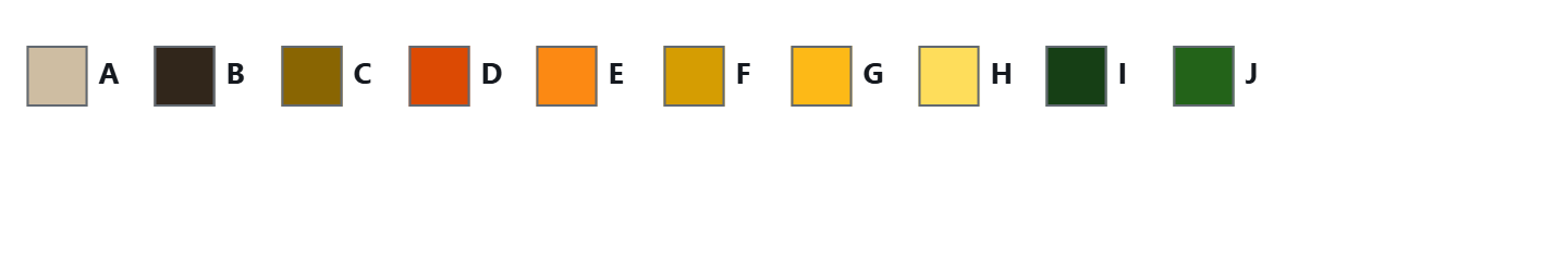 Papaya color by number palette