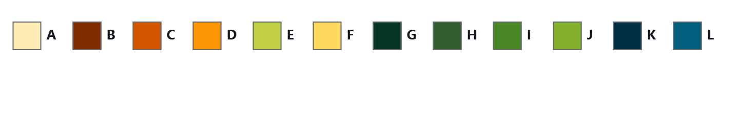 Pineapple color by number palette