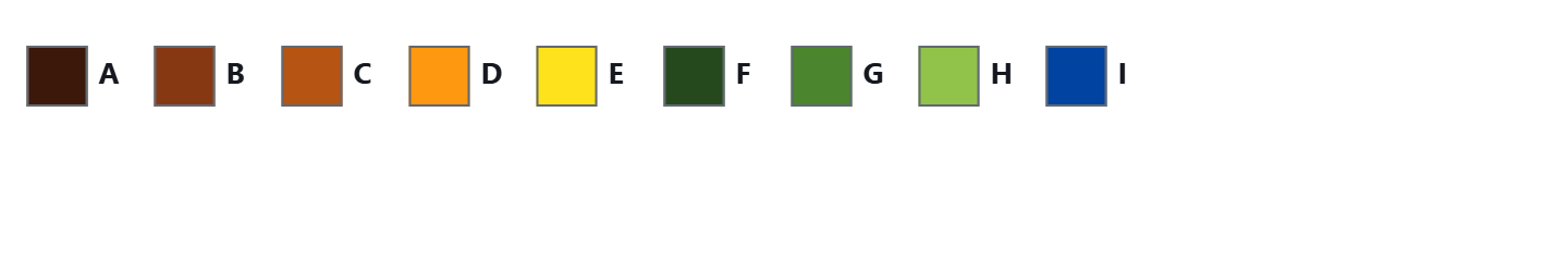 Sunflower color by number palette
