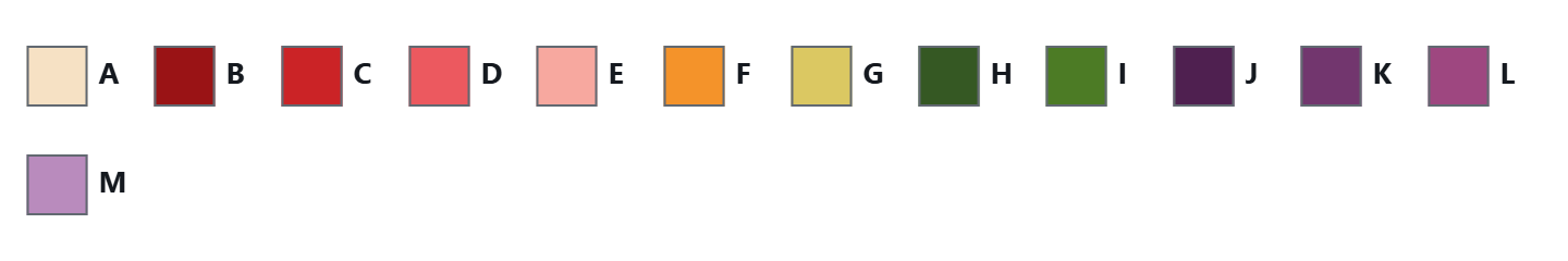 Fig color by number palette