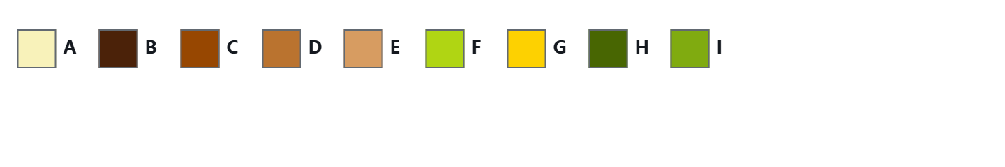 Kiwi color by number palette